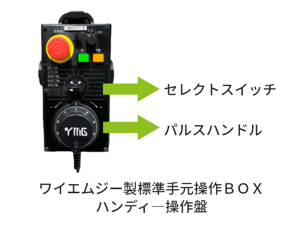 YMG製手元操作BOX